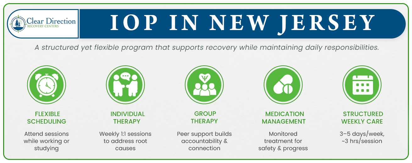 infographic overview of IOP care in New Jersey